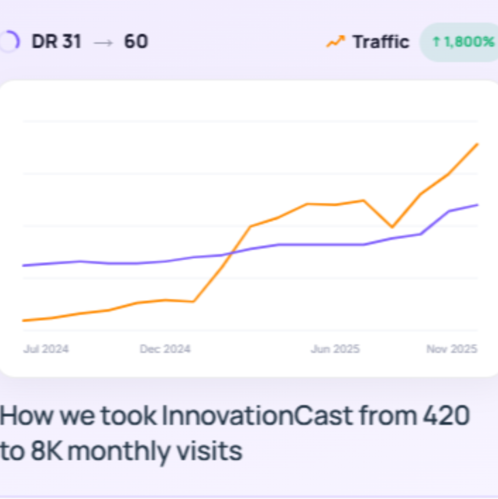InnovationCast