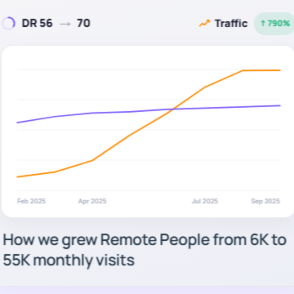 Remote People
