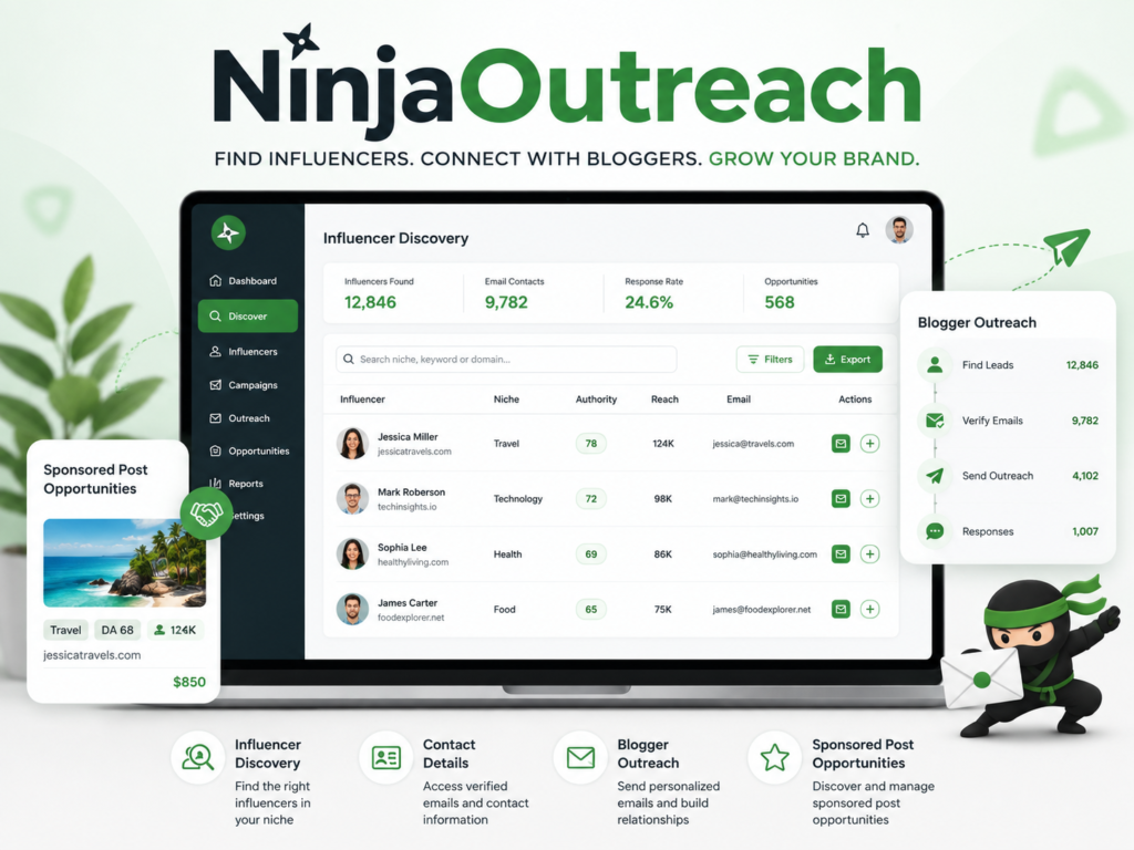 NinjaOutreach: Best for Blogger Outreach and Influencer Marketing