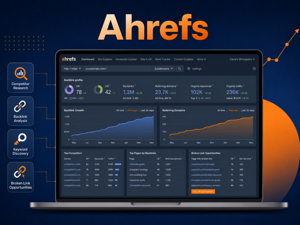 Ahrefs: Best for Backlink Analysis and Competitor Link Mining